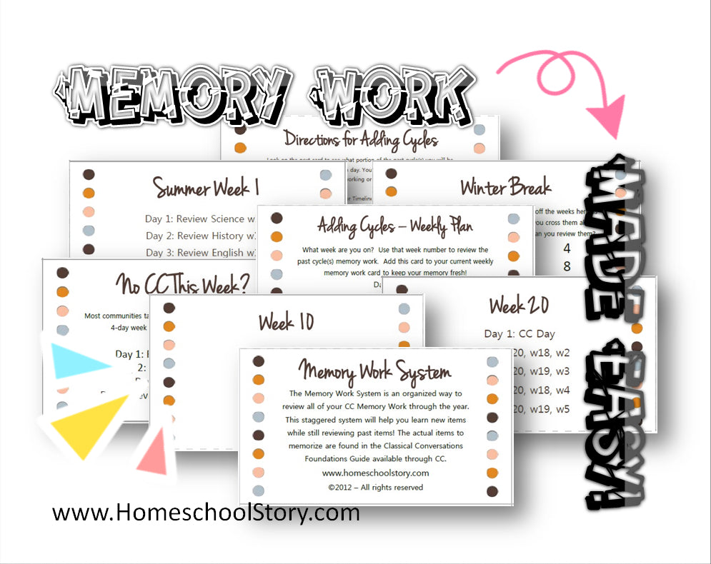 CC Foundations Memory Work System Cards - (INSTANT DOWNLOAD)