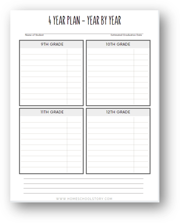 High School Homeschool Planning Workbook - (PRINTED/BOUND)