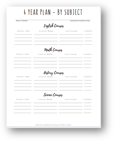 High School Homeschool Planning Workbook - (INSTANT DOWNLOAD)