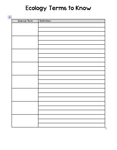 Science - Ecology A Study of Biomes- CC Cycle 2 - Lesson Plans - 8 Weeks (INSTANT DOWNLOAD)