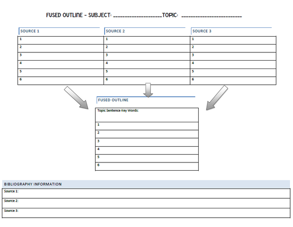 Essentials Resource Pack - Student Notebook Set Up (INSTANT DOWNLOAD)