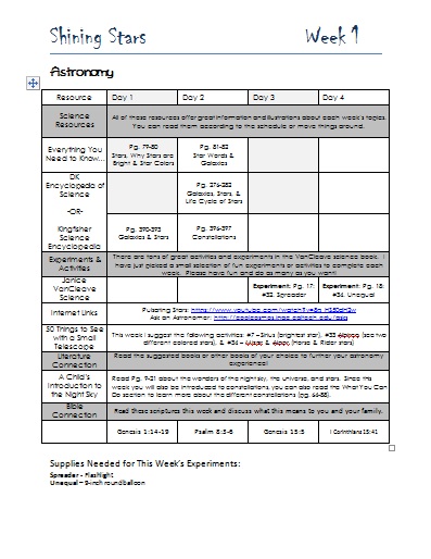Science - Astronomy A Study of Space- CC Cycle 2 - Lesson Plans - 6 Weeks (INSTANT DOWNLOAD)