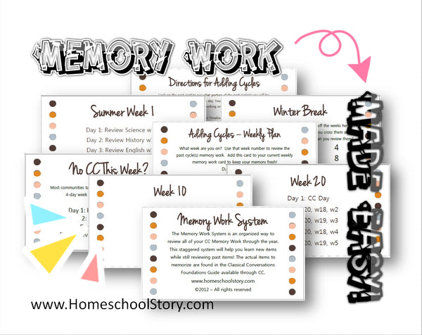 CC Foundations Memory Work System Cards - (PRINTED/LAMINATED)